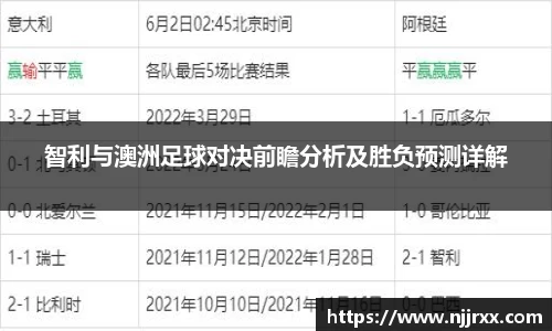智利与澳洲足球对决前瞻分析及胜负预测详解